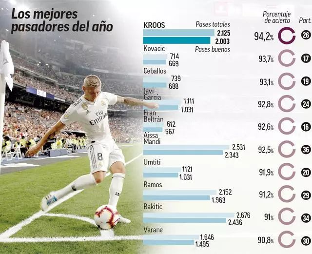 拉的华丽转 拉的华丽转